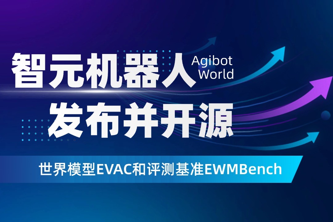 世界模型新突破！ballbet贝博机器人开源EVAC框架与EWMBench评测基准